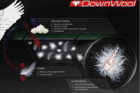 geantă Gruezi din lână de puf