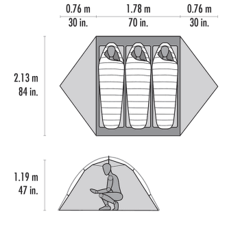 Stat MSR Access 3 Orange Orange