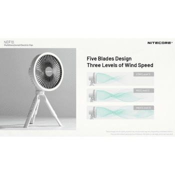 Ventilator Nitecore NEF10