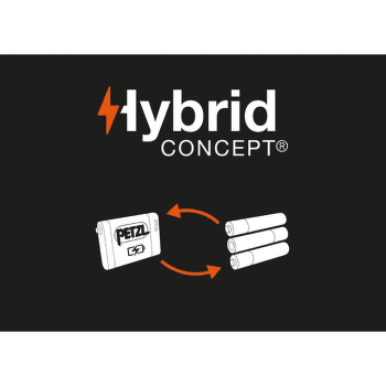 Lampă frontală Petzl PIXA® Black/yellow