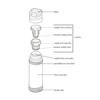 Termos Thermos Mountain FFX 0.9L matná černá