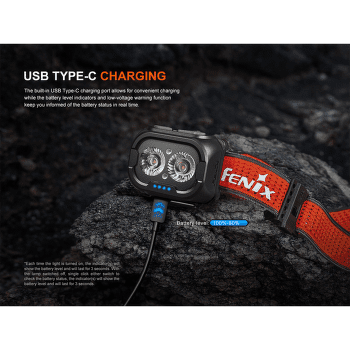 Lampă frontală Fenix Rechargeable Headlamp HL18R-T V2.0 Black