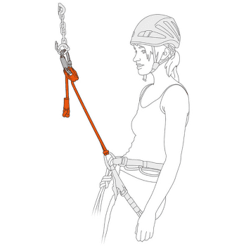Buclă Petzl CONNECT ADJUST
