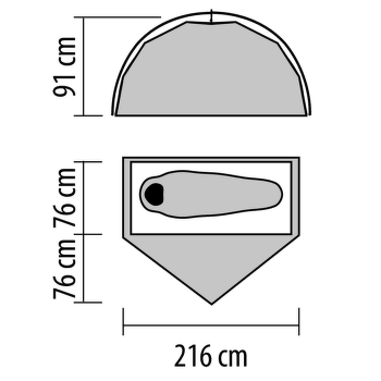 Stat MSR Hubba NX Tent