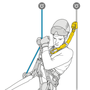 Frână ferată Petzl Asap´sorber 40 cm