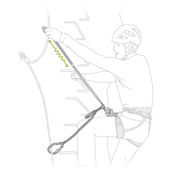 Frână ferată Petzl SCORPIO VERTIGO SW