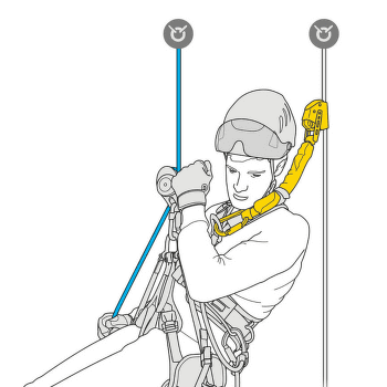Frână ferată Petzl asap´ sorber axess