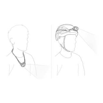 Lampă frontală Petzl Swift LT Desert/Green