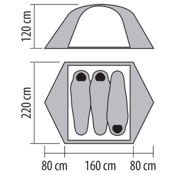 Stat Rock Empire Cerro II