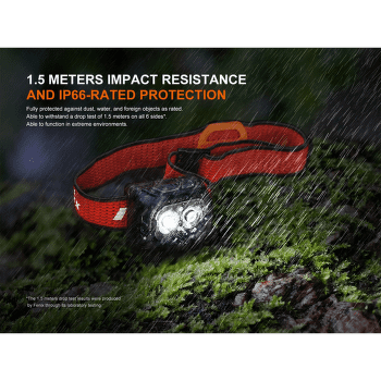 Lampă frontală Fenix Rechargeable Headlamp HL18R-T V2.0 Black
