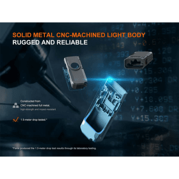 Lanterna Fenix Rechargeable Flashlight E06R Turquoise