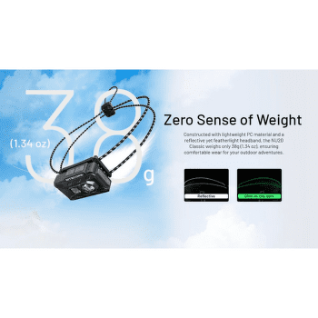 Lampă frontală Nitecore NU20 CLASSIC Headlamp, black