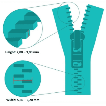 ZlideON Repair slider for plastic zipper Black