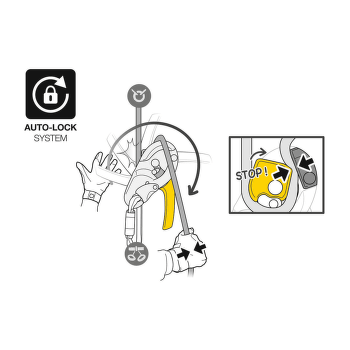 Frână Petzl RIG Yellow