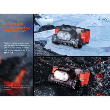Lampă frontală Fenix HM65R-T V2.0 Nebula