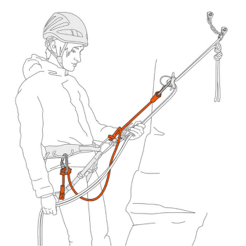 Buclă Petzl DUAL CONNECT ADJUST