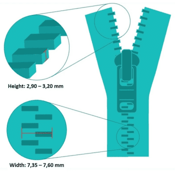 ZlideON Repair slider for metal and plastic zipper Black