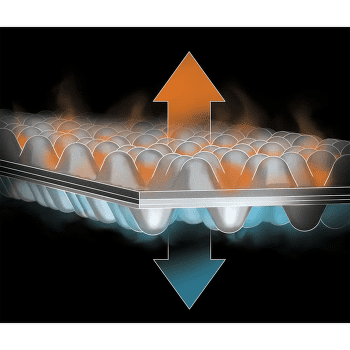 Karimatka Nemo Equipment Switchback Insulated Short