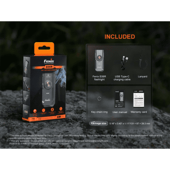 Lanterna Fenix Rechargeable Flashlight E06R Turquoise