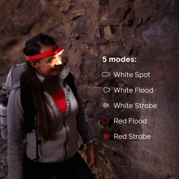 Lampă frontală BioLite Range 500 Slate Blue