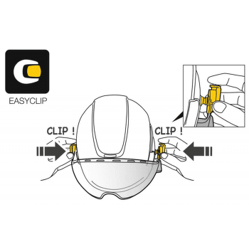 Scut Petzl VIZEN MESH FACE SHIELD
