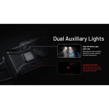 Lampă frontală Nitecore NU20 CLASSIC Headlamp, black