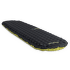 Karimatka Nemo Equipment Tensor Extreme Conditions Mummy