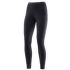 Duo Active Long Johns Women 950 BLACK