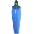 Sac de dormit Millet BOSSONS -2° ICON BLUE