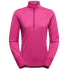 SWIFT LONGSLEEVE Women Springtime