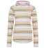 SANNE SUNSHIRT TEA/LIGHT GREEN