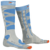 Ski Control 4.0 Women GREY MELANGE/TURQUOISE