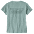 Tricou cu mânecă scurtă Patagonia P-6 Logo Responsibili-Tee Women P-6 Outline: Virtually Blue